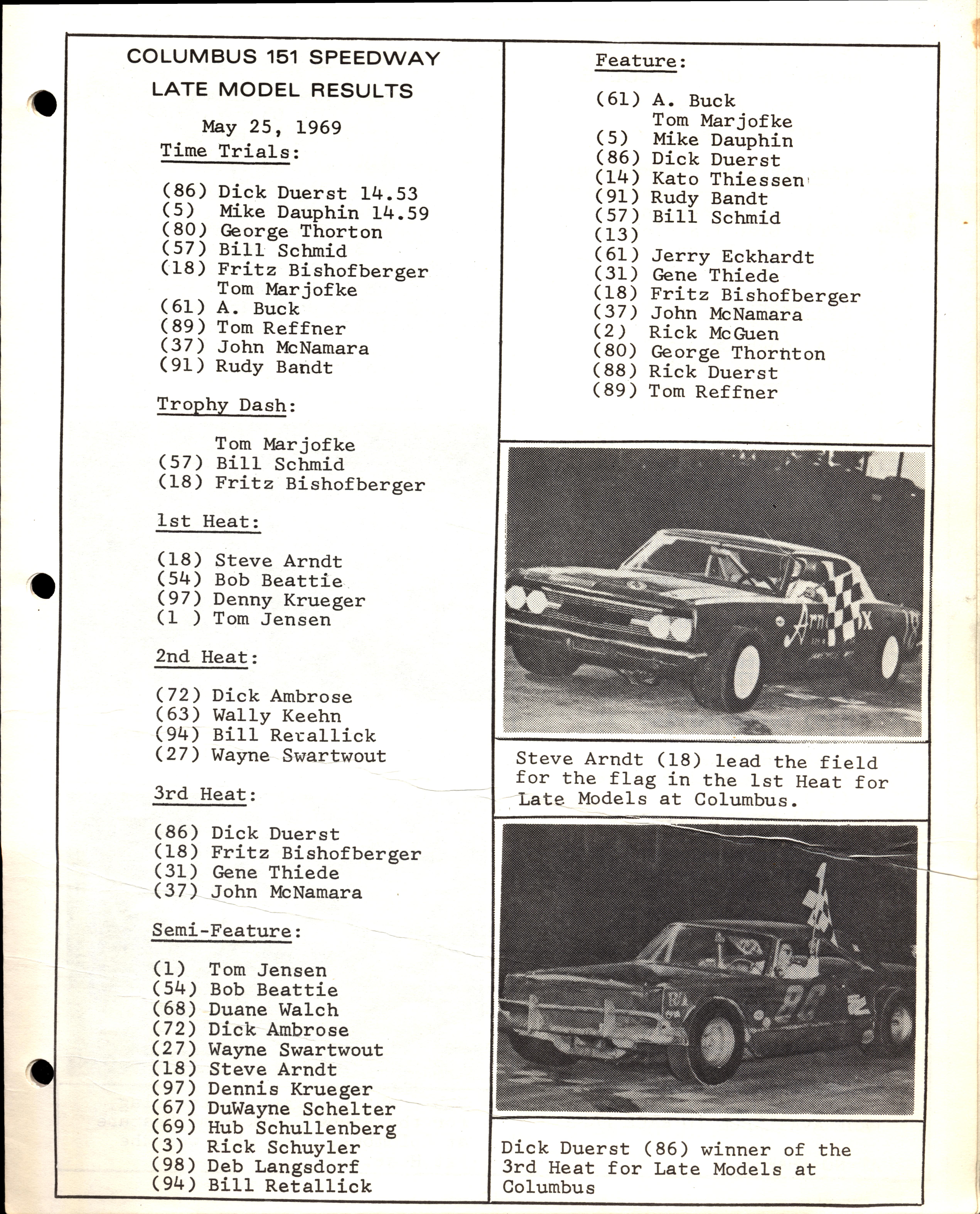 Checkered Flag Racing News May 27, 1969 back cover
